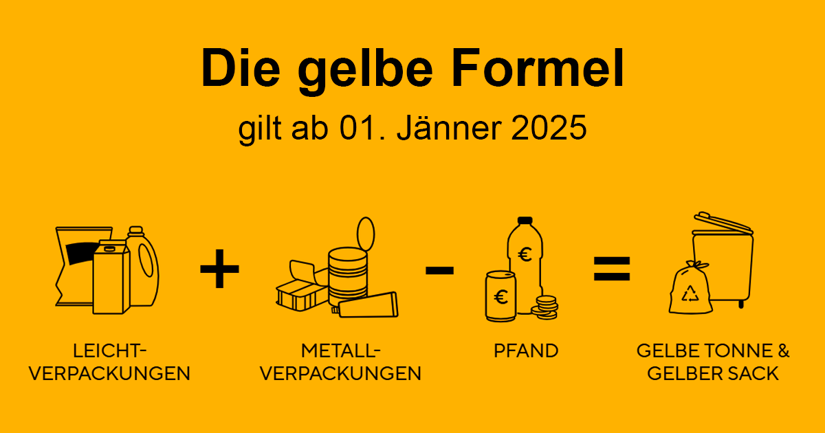 Die gelbe Formel